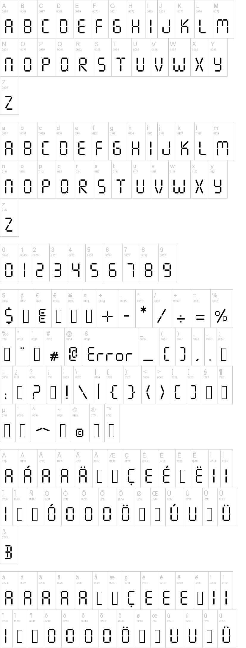 Seven Segment