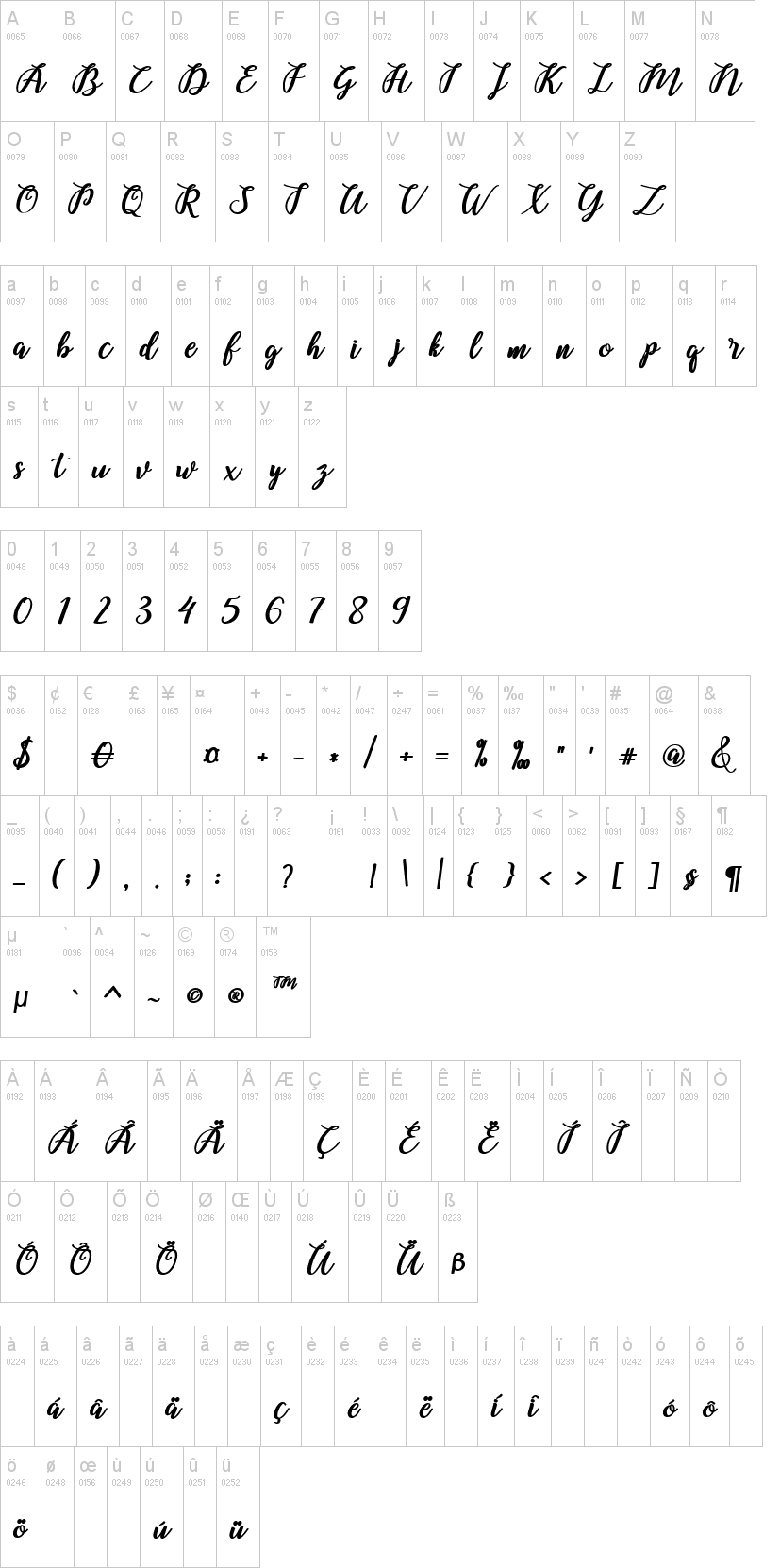 Belinda Script