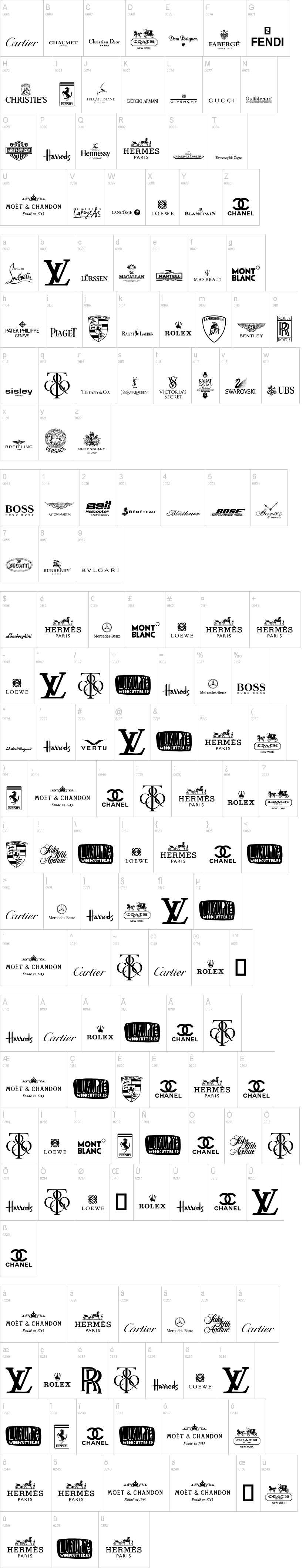 Luxury Brands