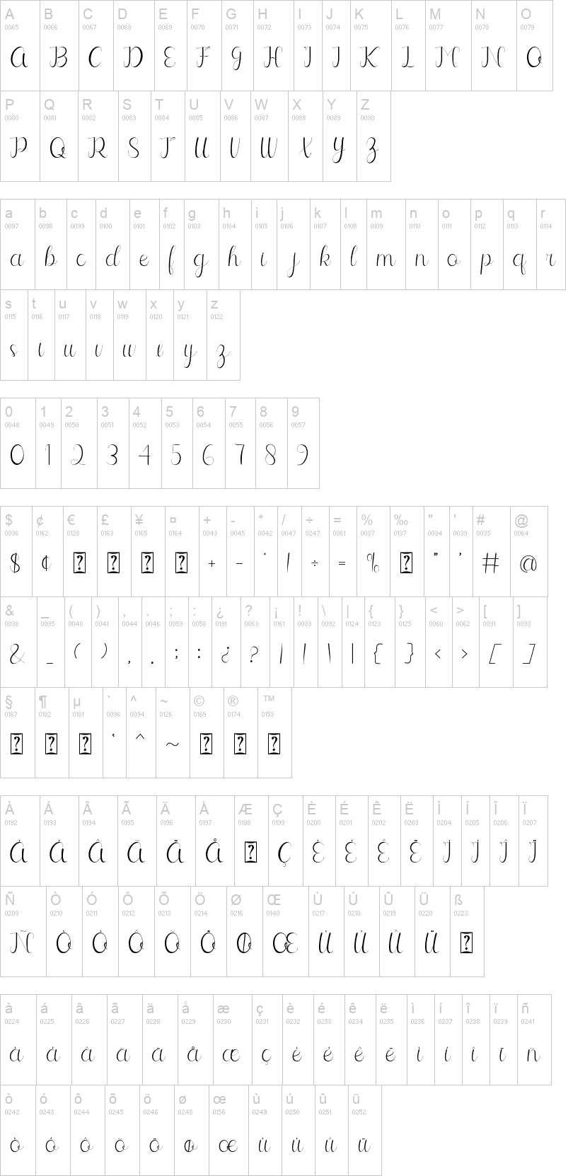 Selitta Script