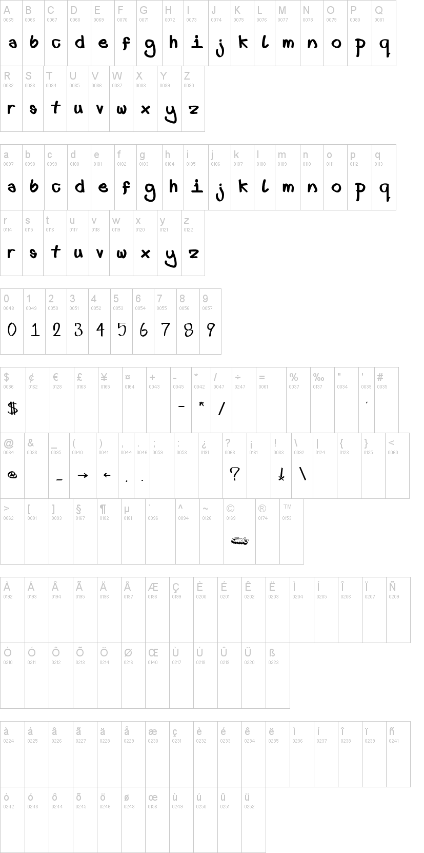 First font lower fat