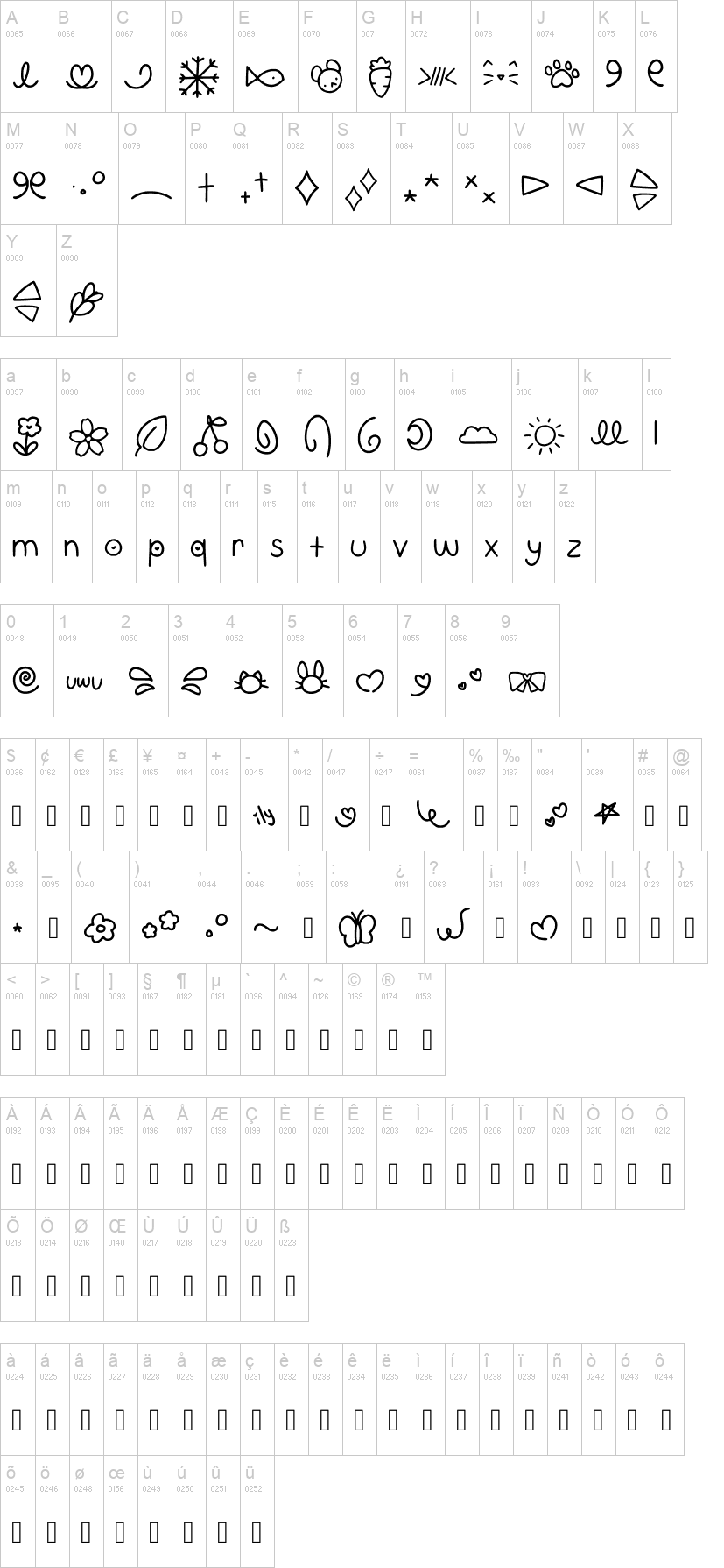 Gumi Font Symbols