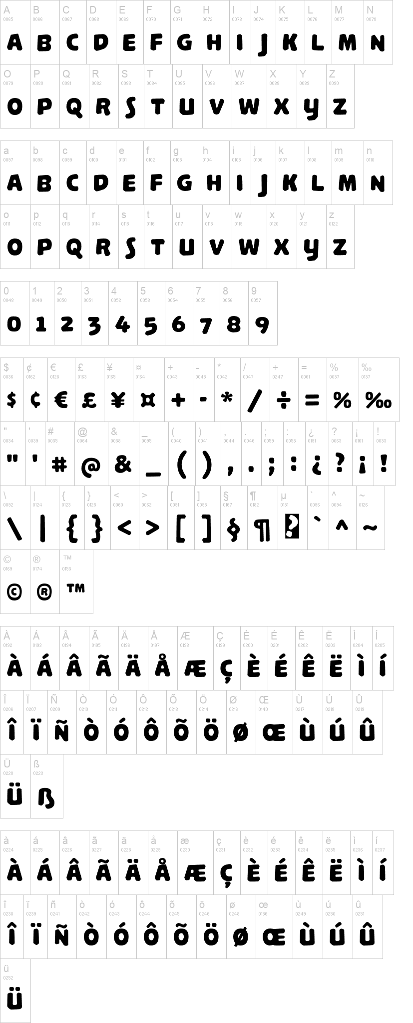 Palamecia Titling