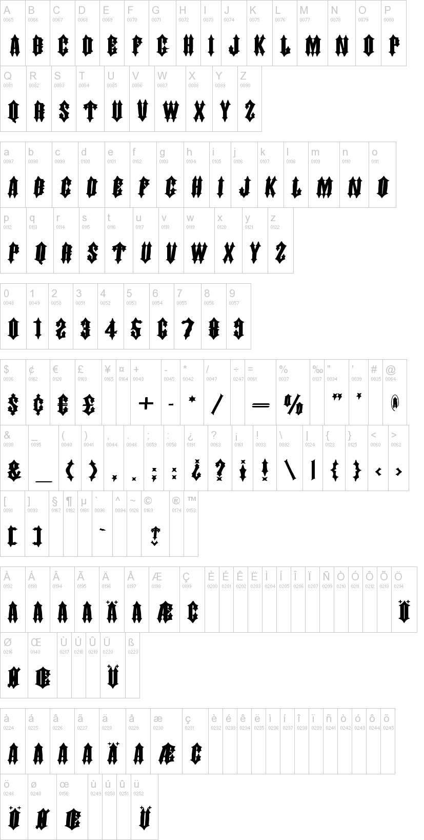 Dornspitz Grotesk