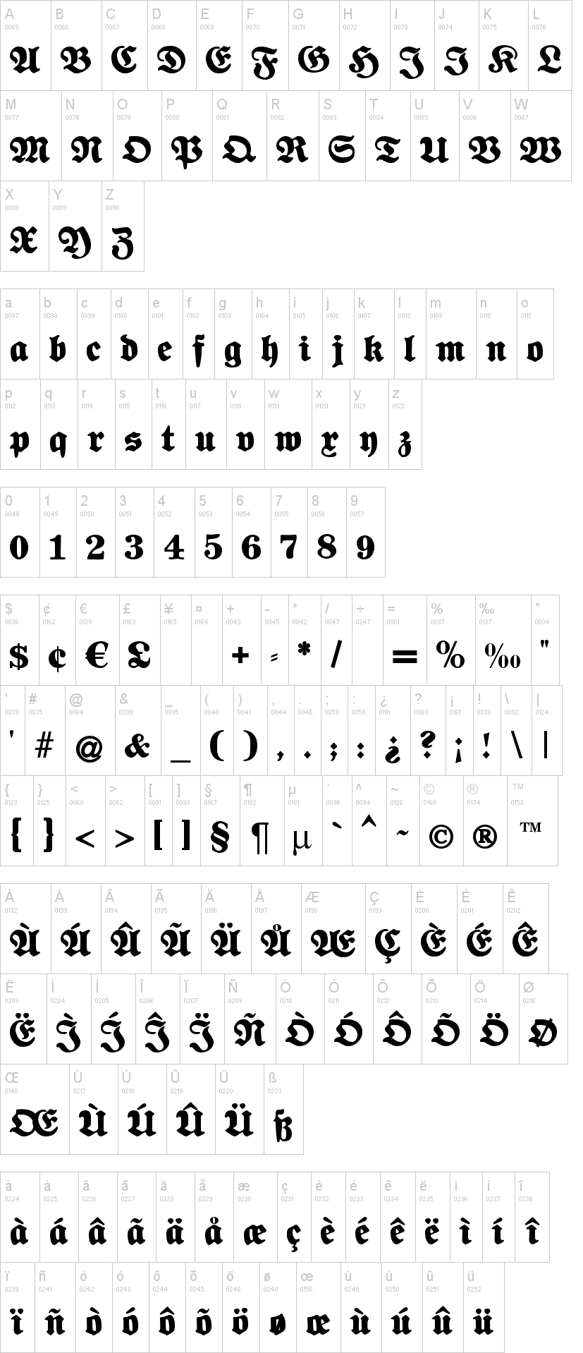 Fette National Fraktur