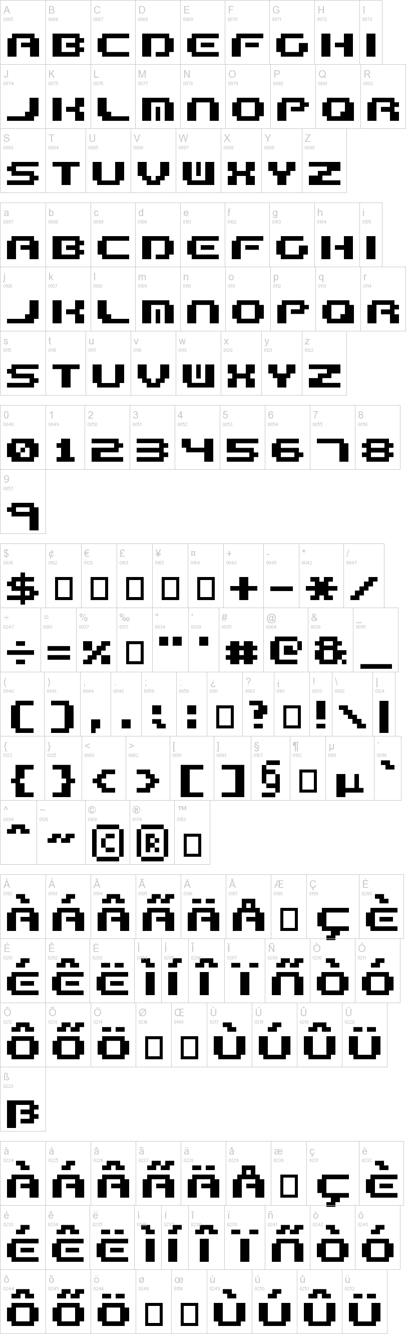 Formula Too Complex