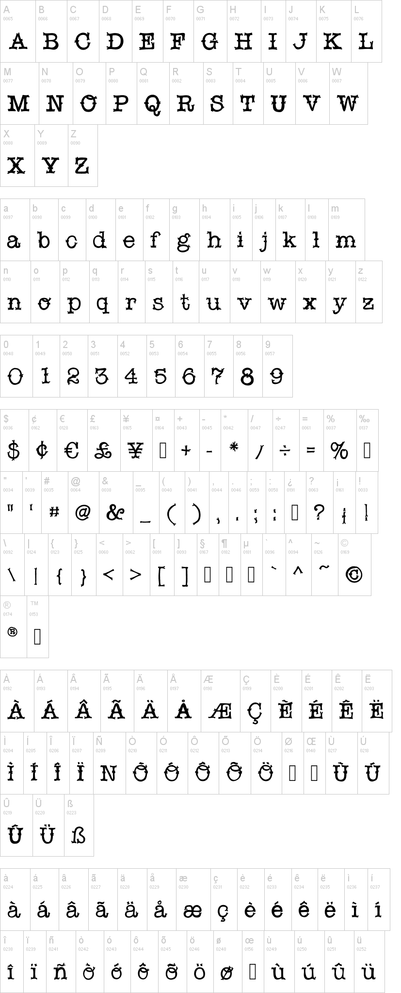 Snob handscript