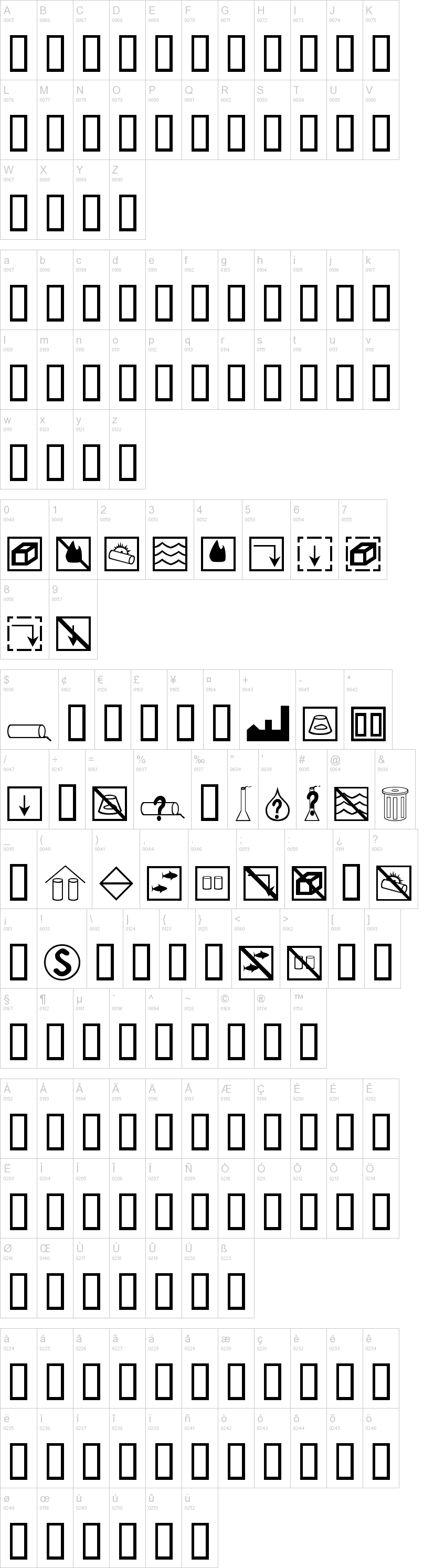 BCMELP EPD Symbols