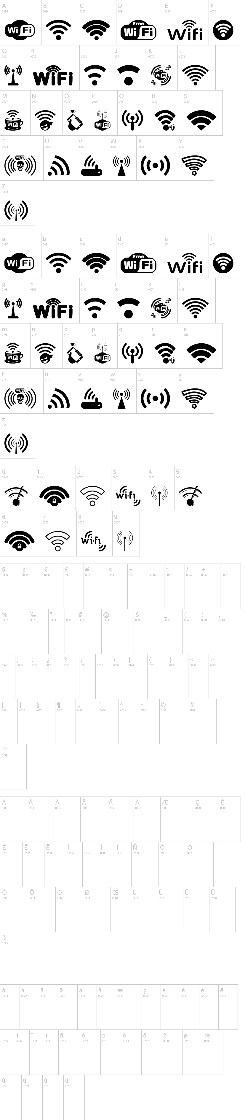 WiFi