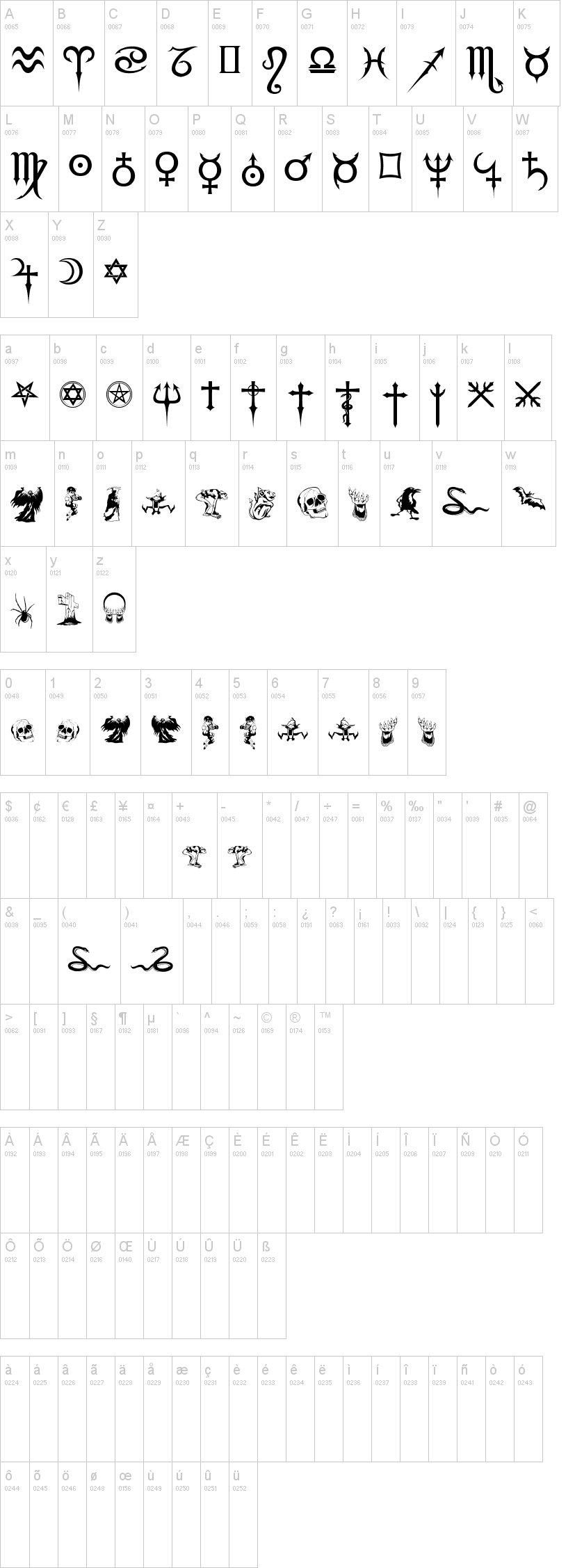 Fiolex Mephisto Dingbats