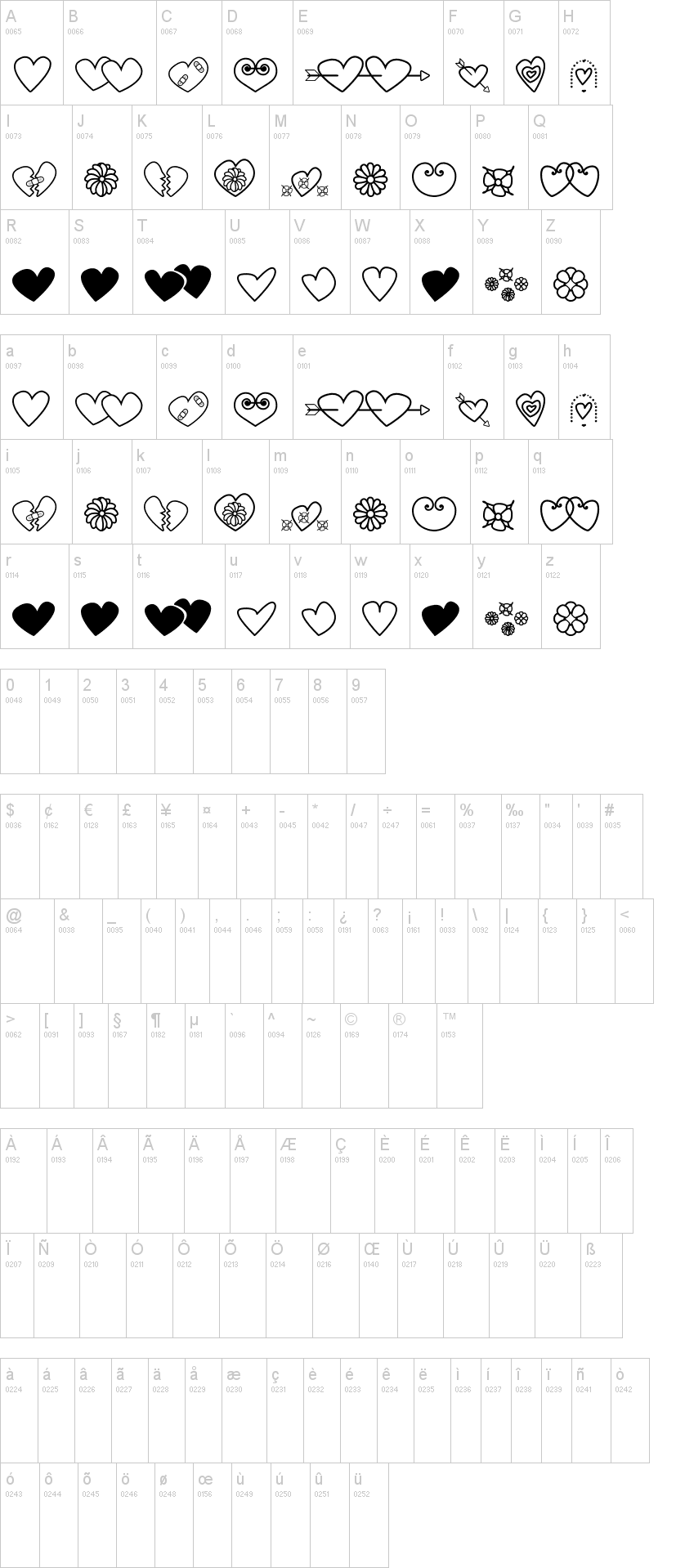 Hearts and flowers for valentines