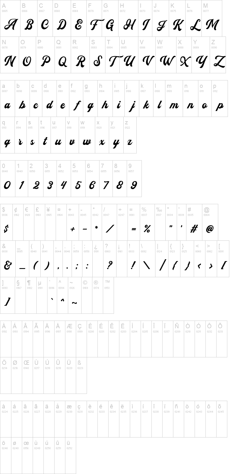 Flanders Script