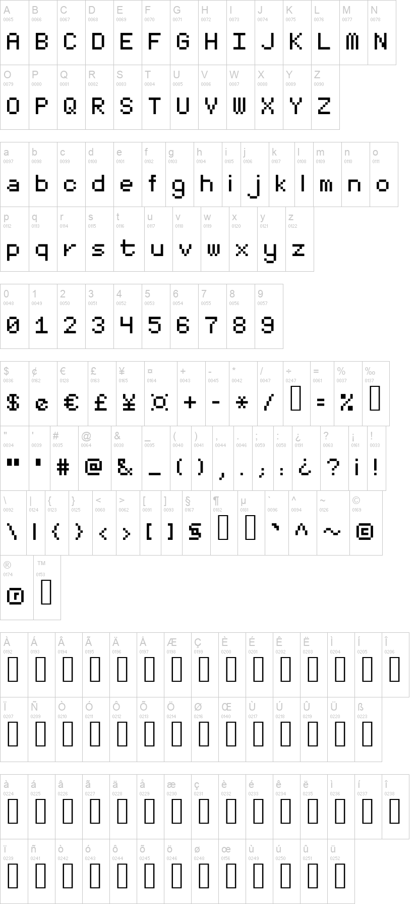 MinimalFont5x7