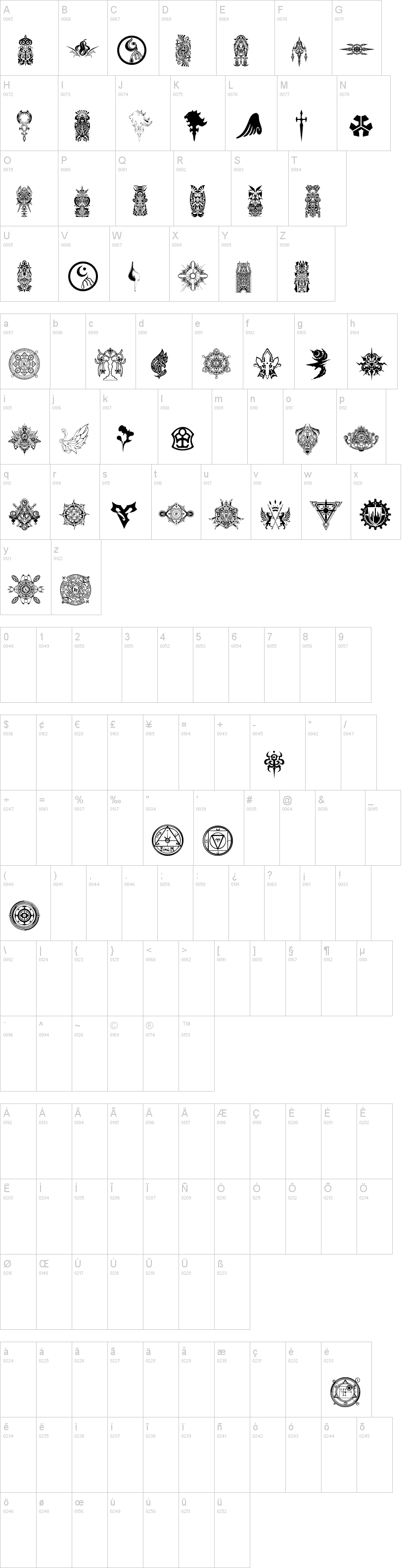 Final Fantasy Symbols