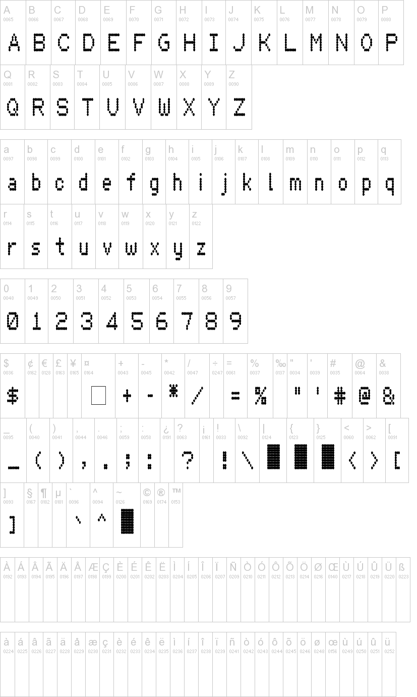 Hydrogen Type