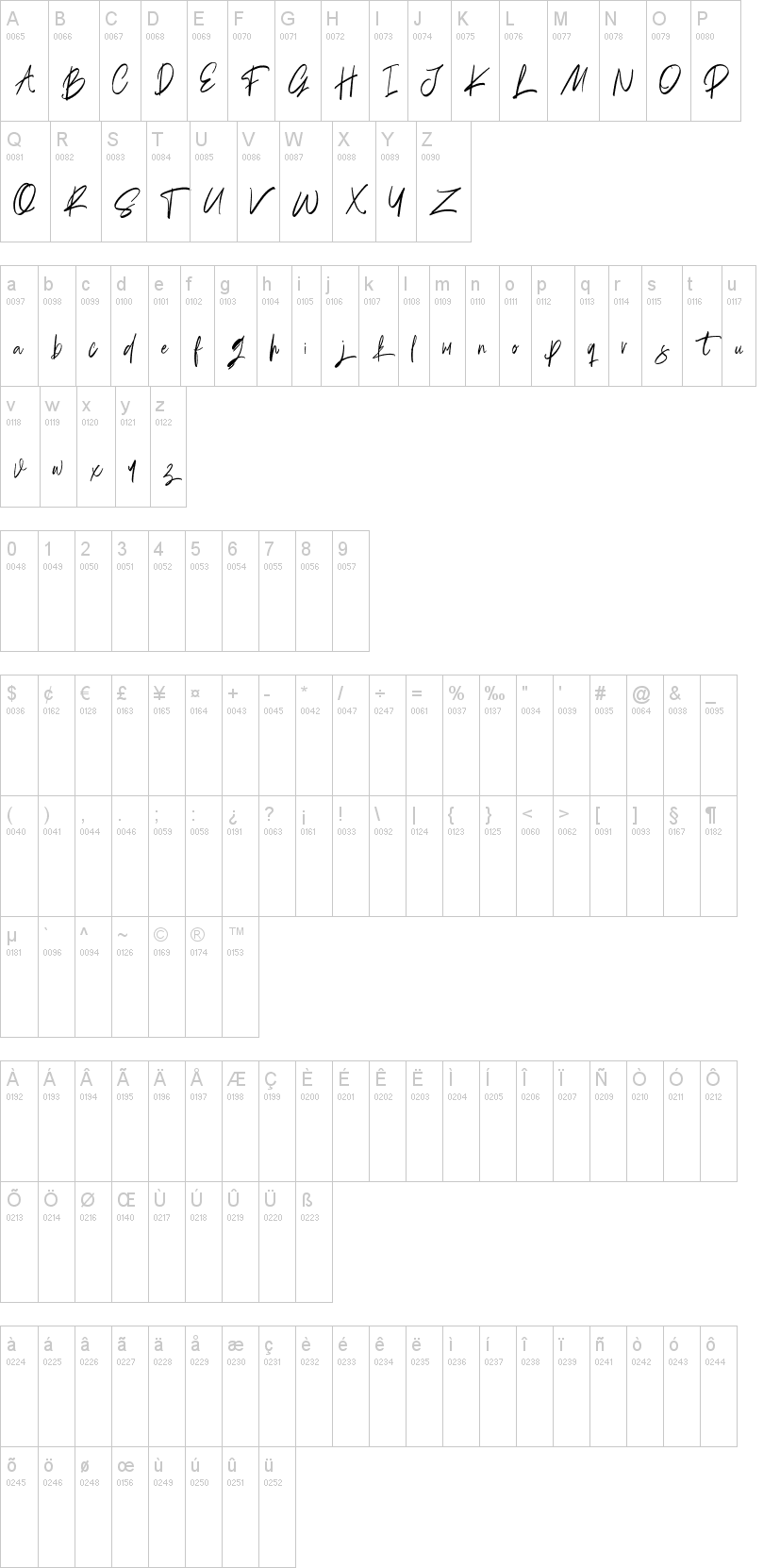 Briliantine Script