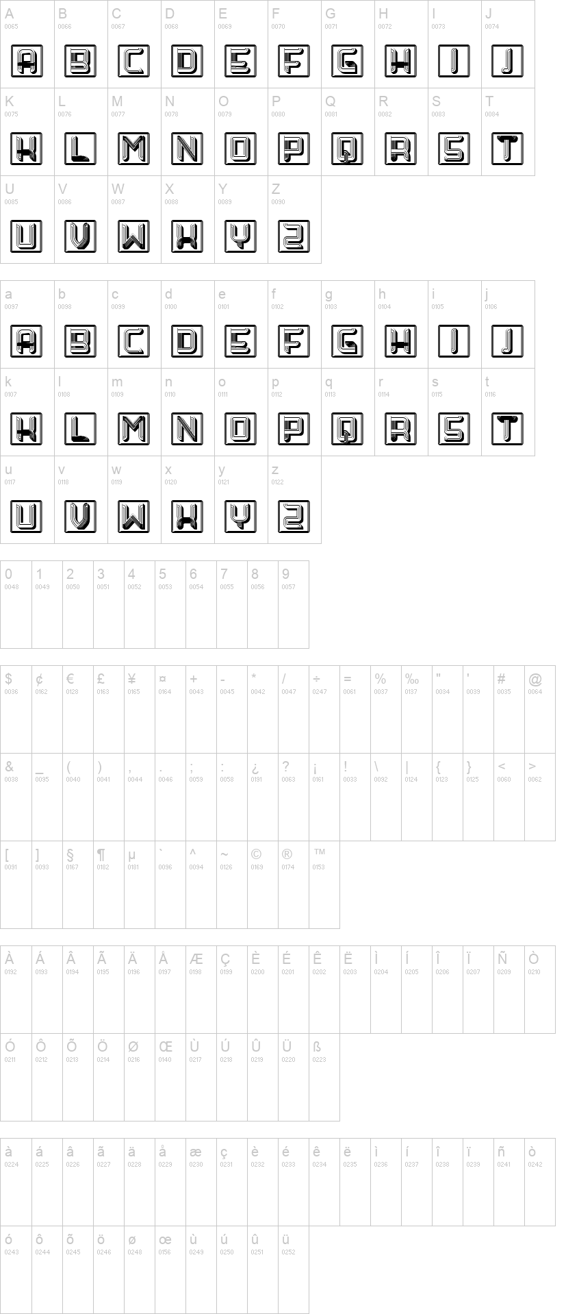 Floralogy Capitals