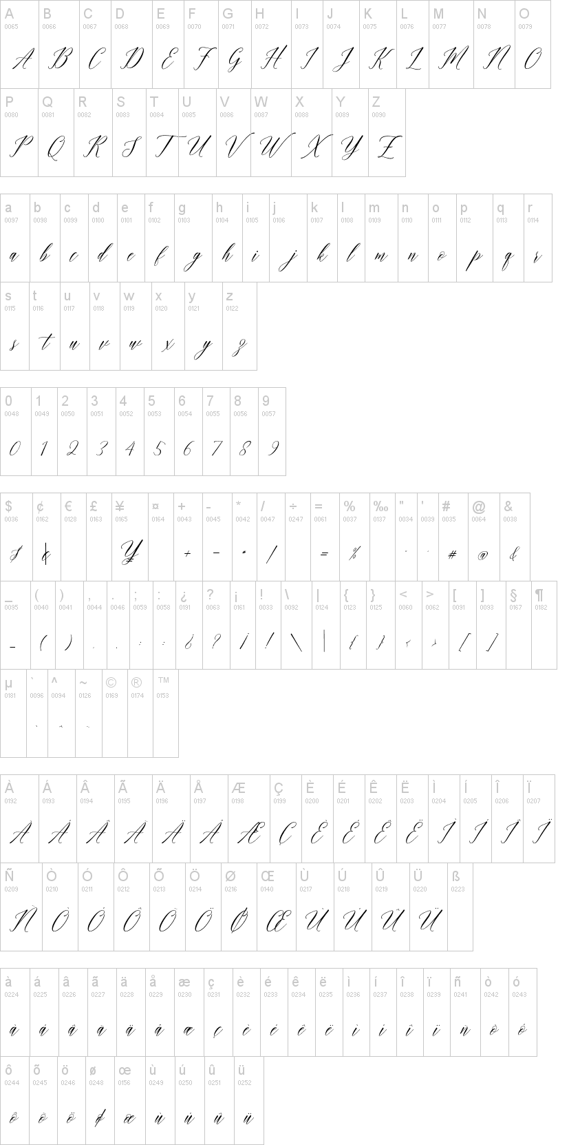 Humairah Script