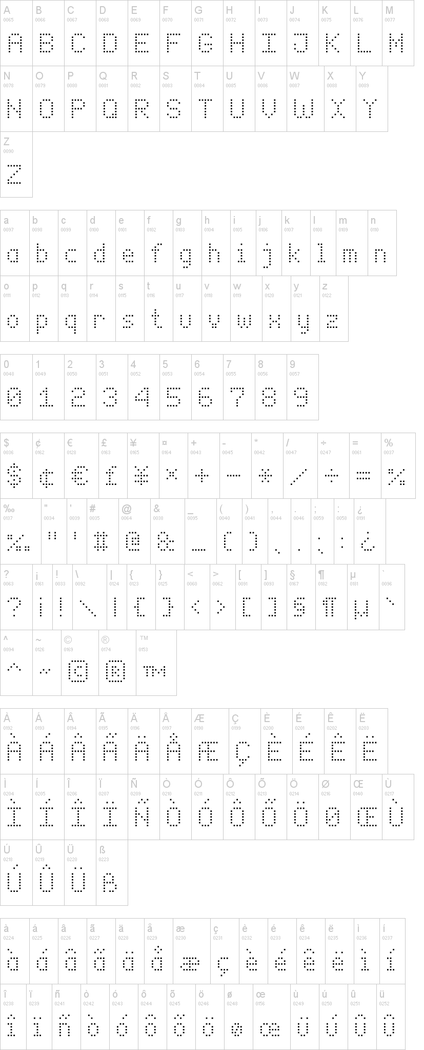 Enhanced Dot Digital-7