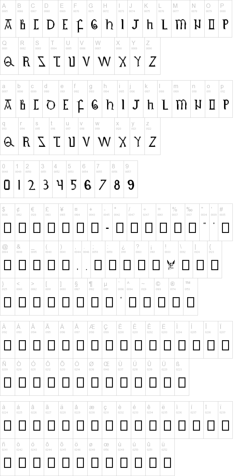 British Outline Majuscules