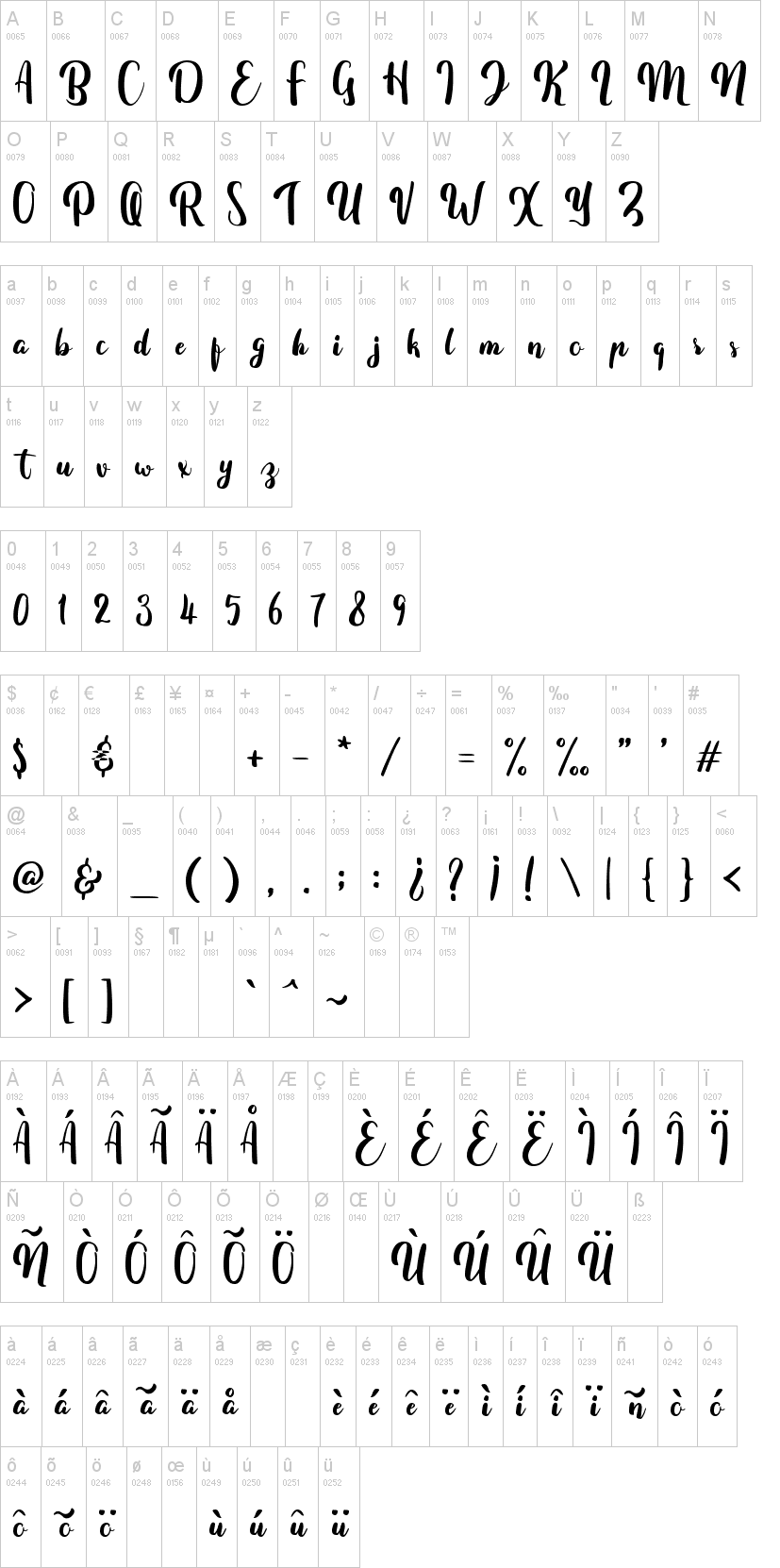 Fitamint Script