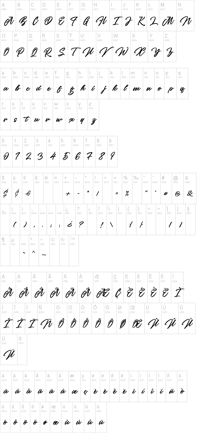 The Woofey Script