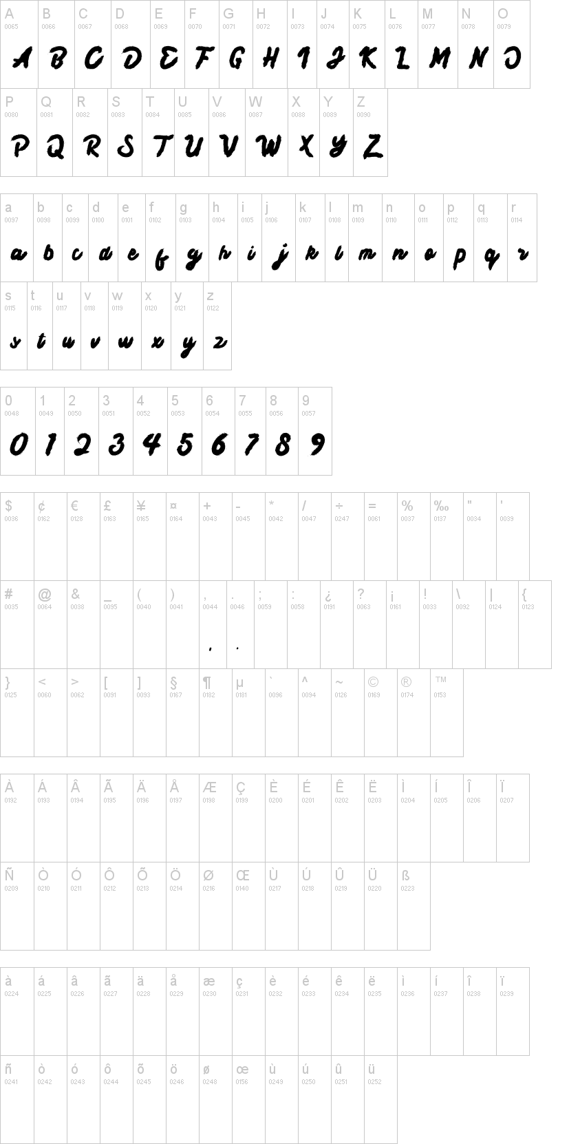 Taifun Script