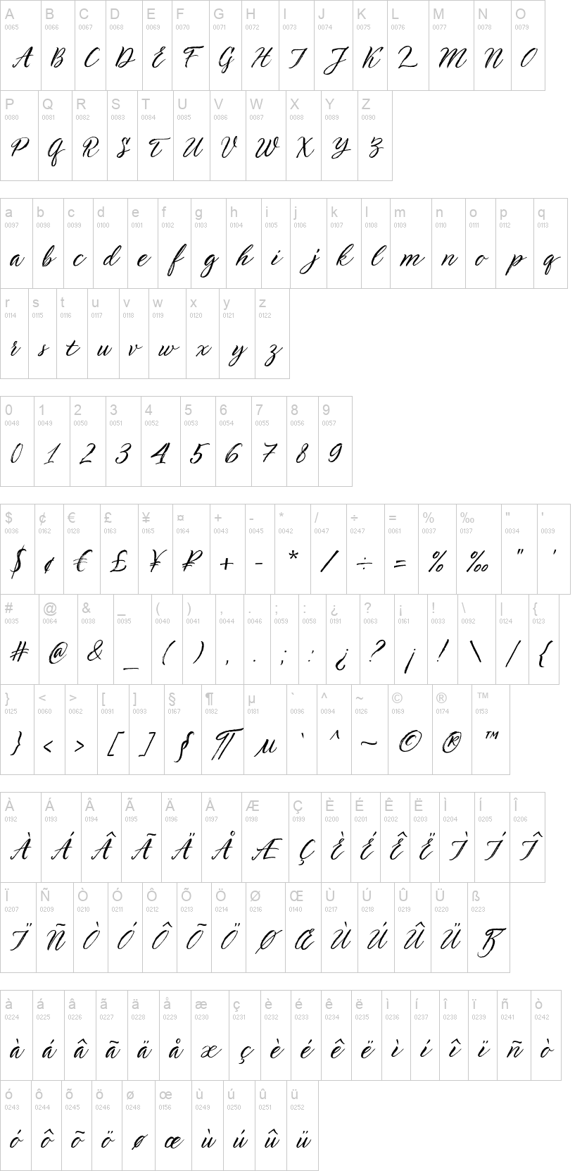 TT Berlinerins Script