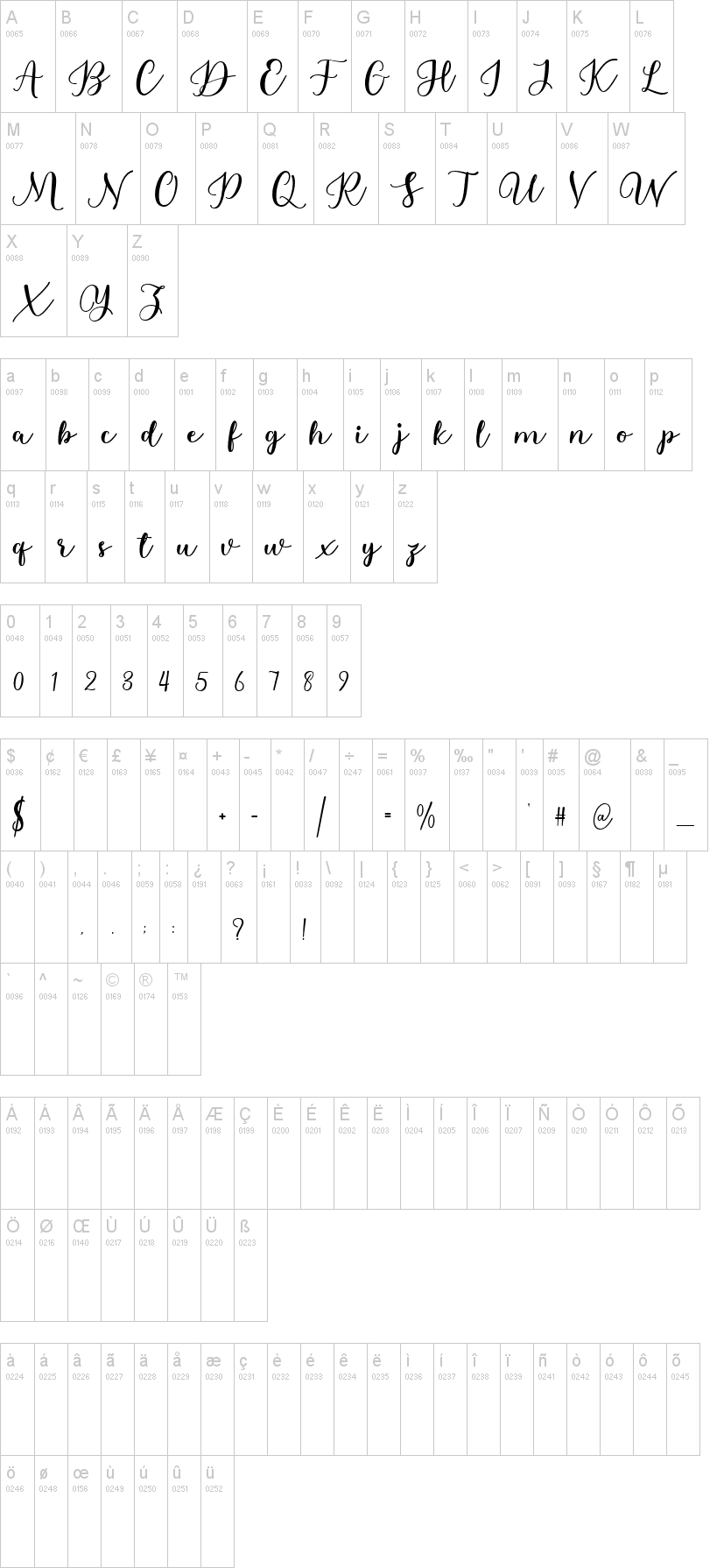 Estafet Letter Script