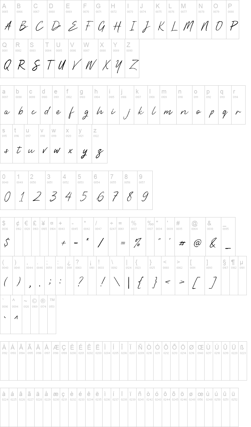 Happiness Machine Script