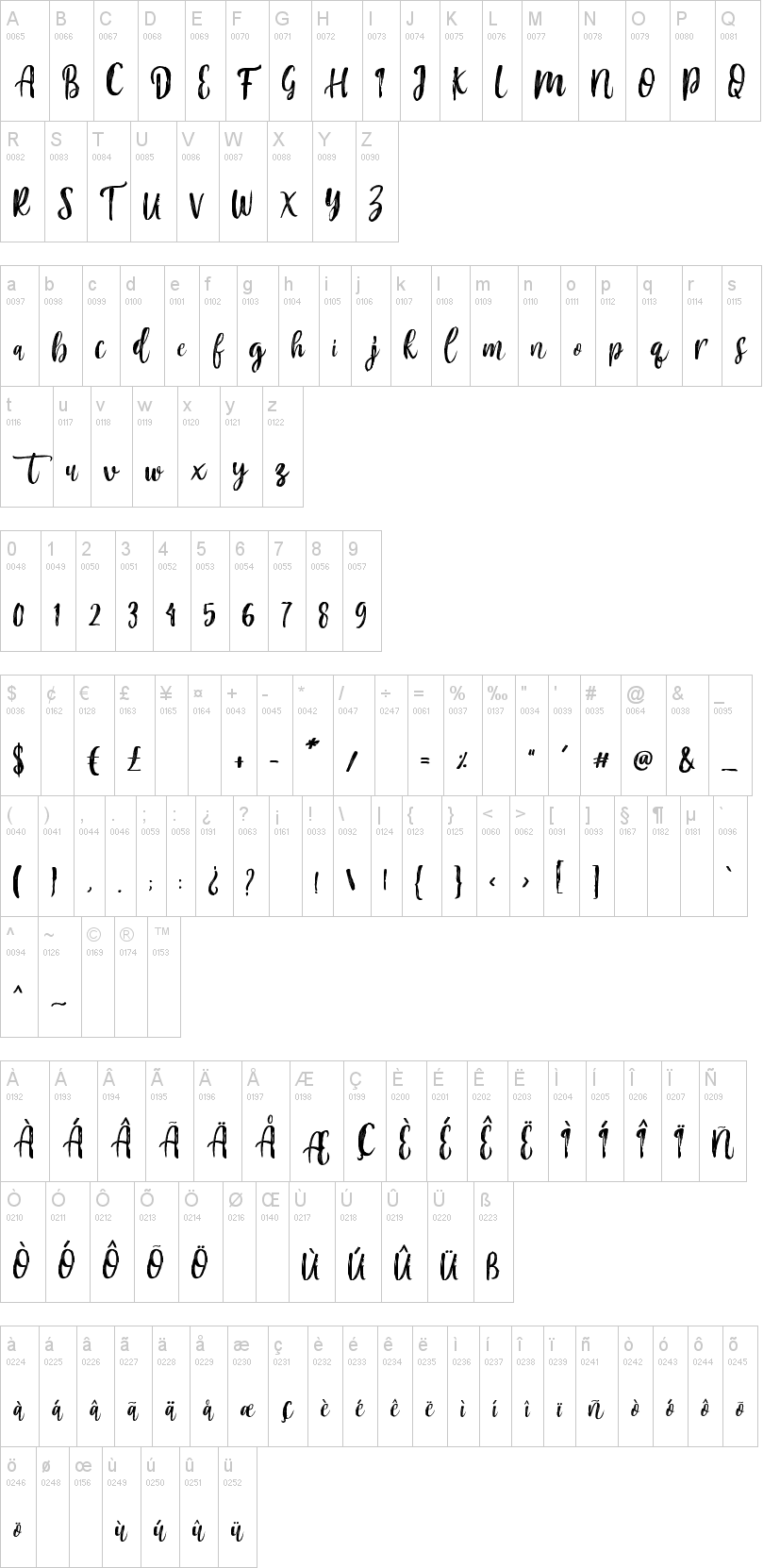 Mountain Script