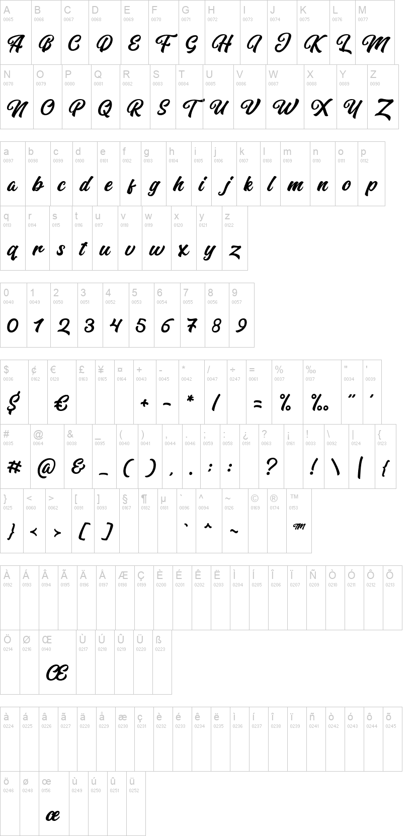 Rubellion Script