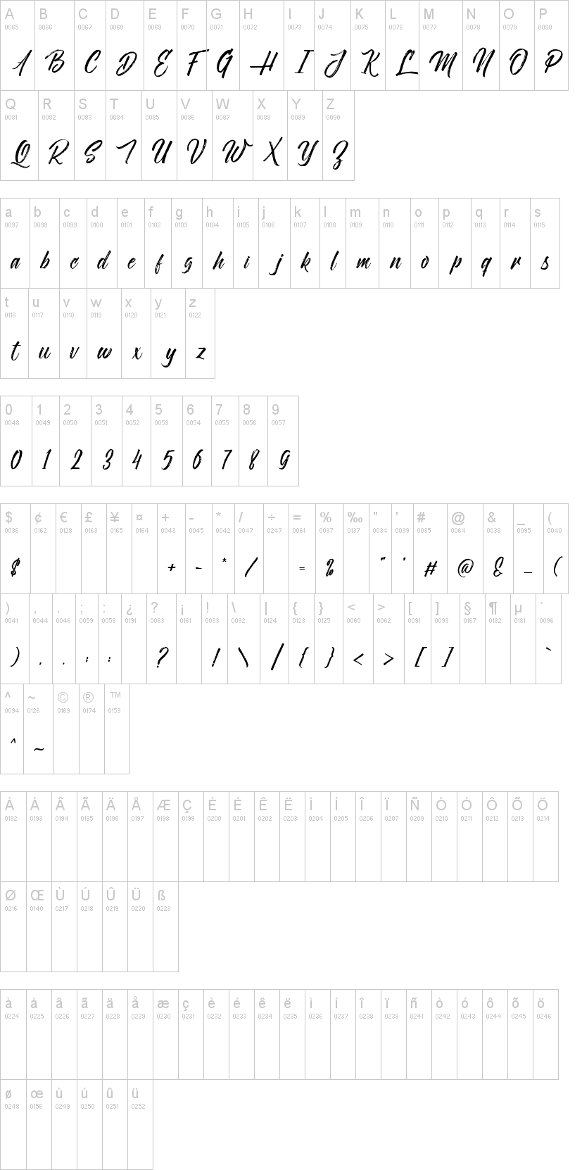 Novitha Script