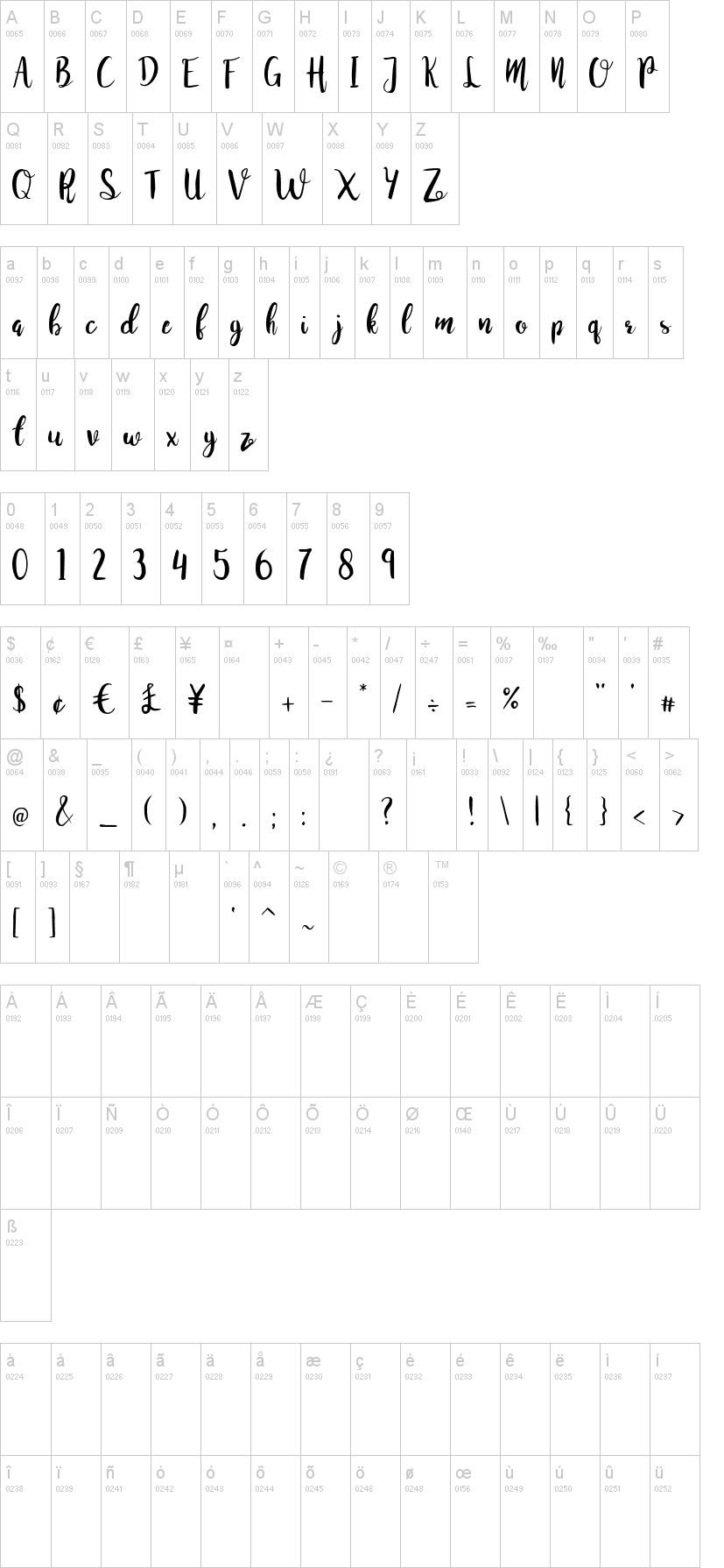 Juanita Brush Script