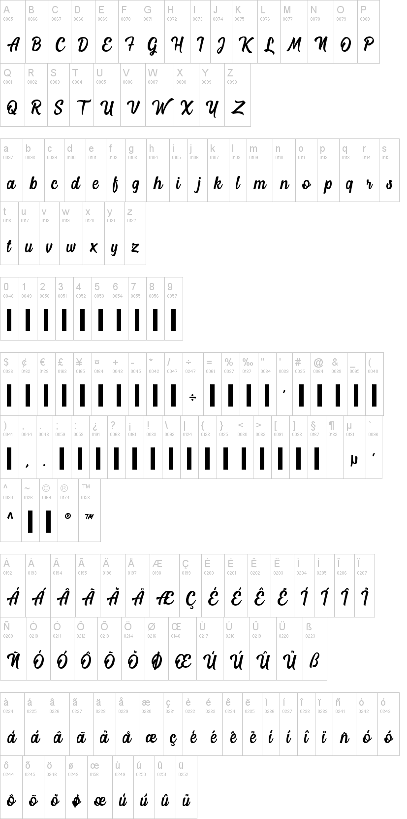 Mostley Script