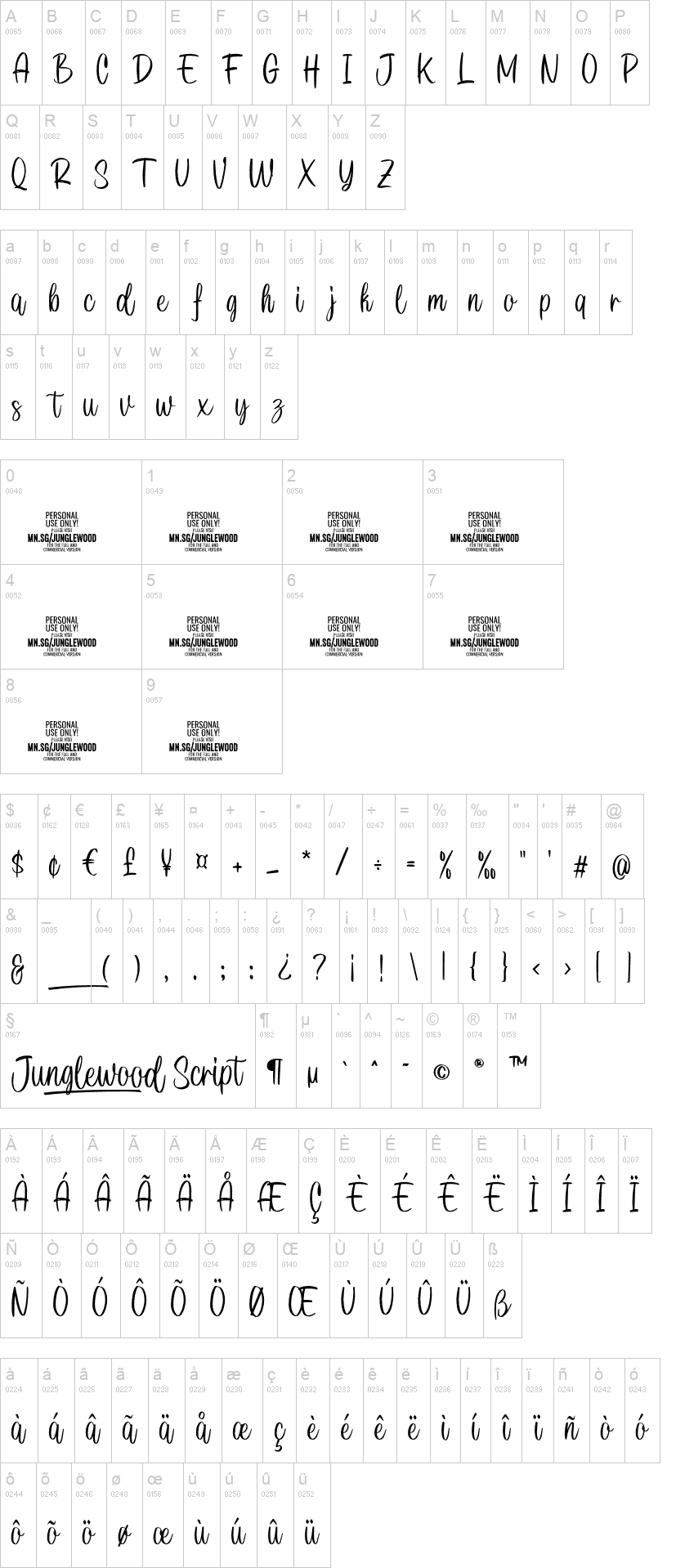 Junglewood Script