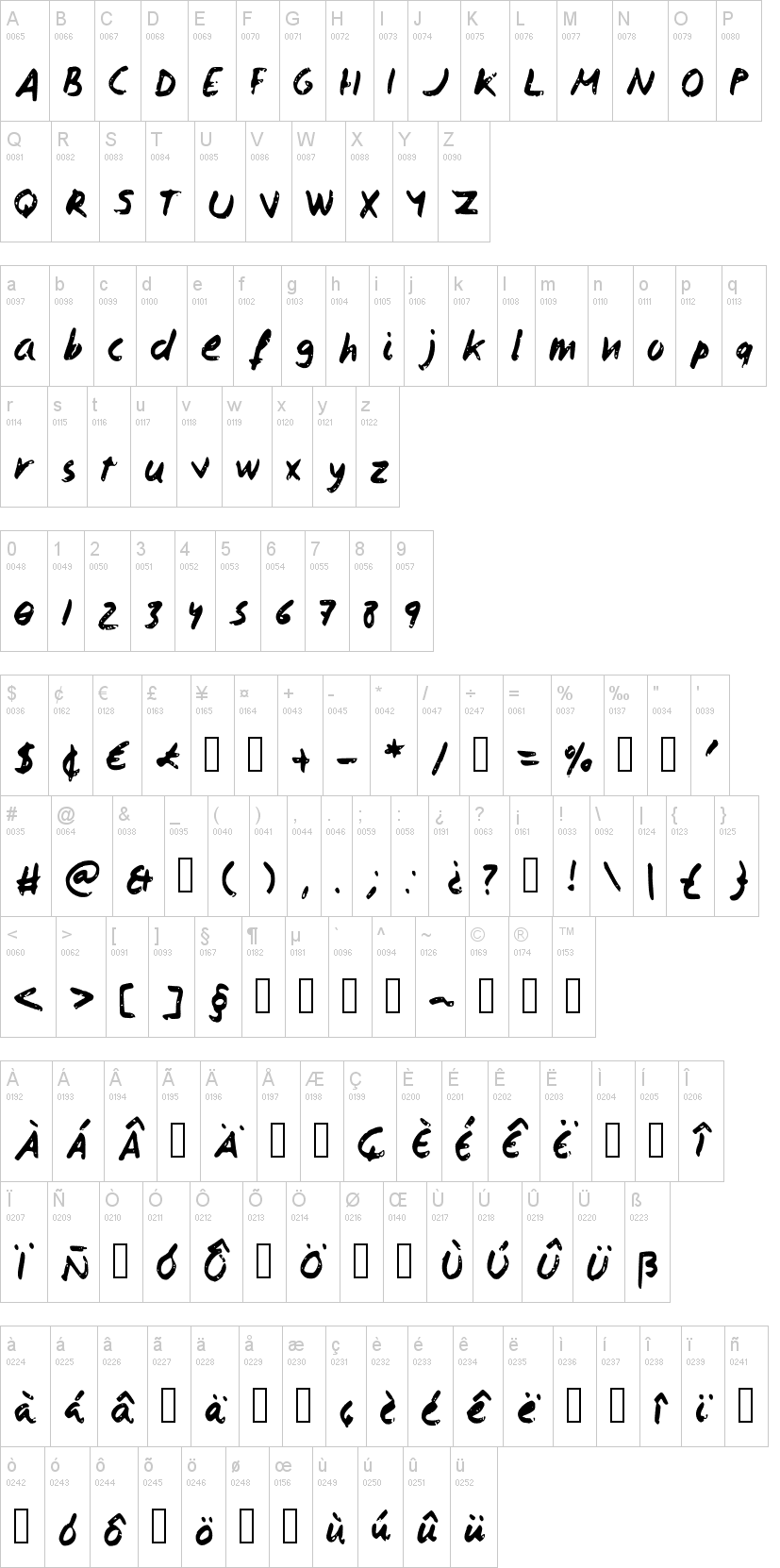 Isaac Script 2