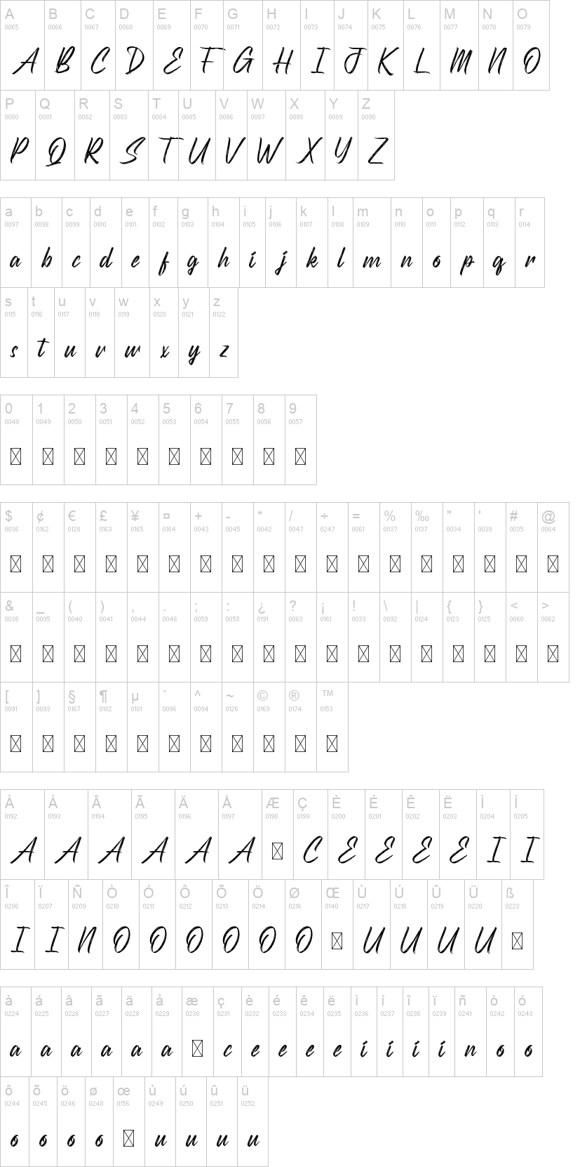 Scatterings