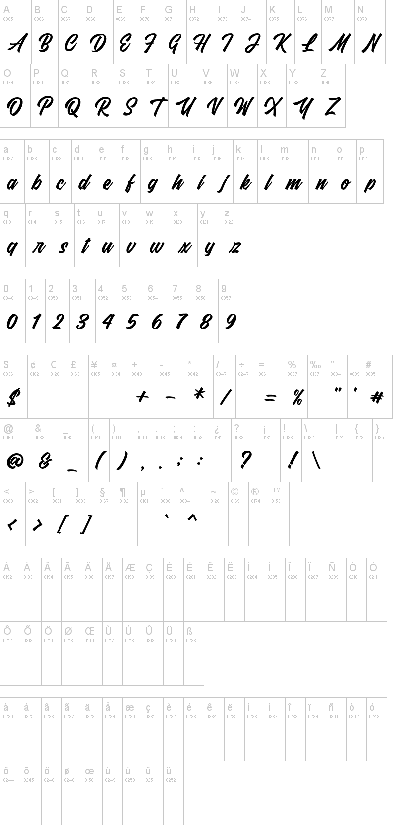 Fresty Script