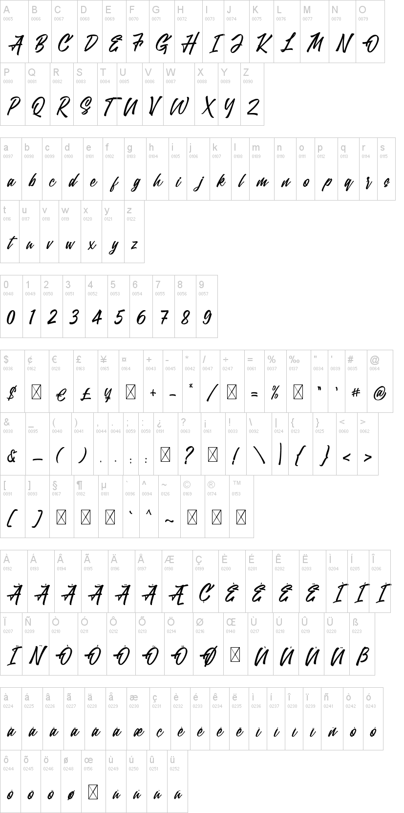 Trushme Script