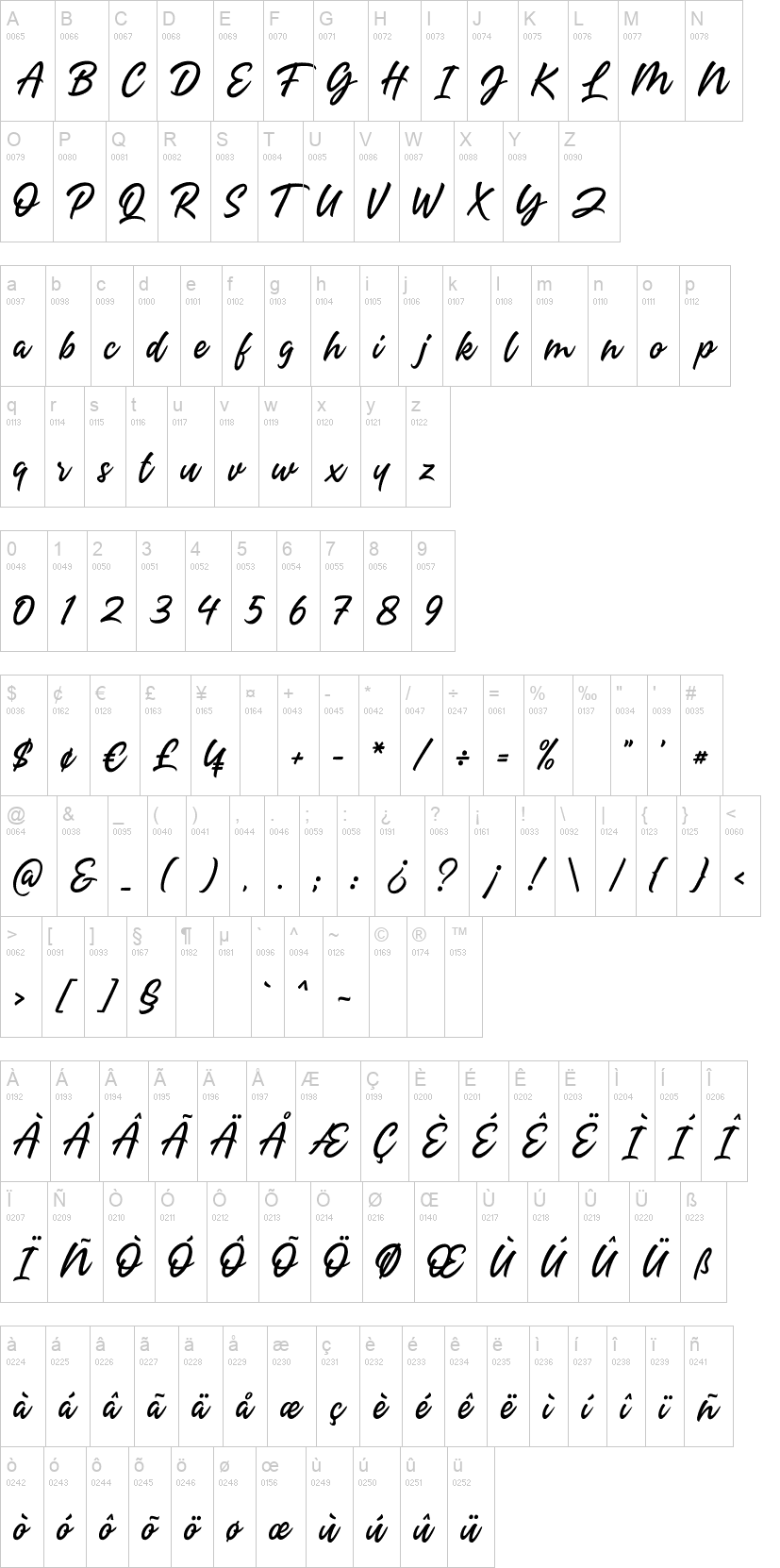 Headey Script